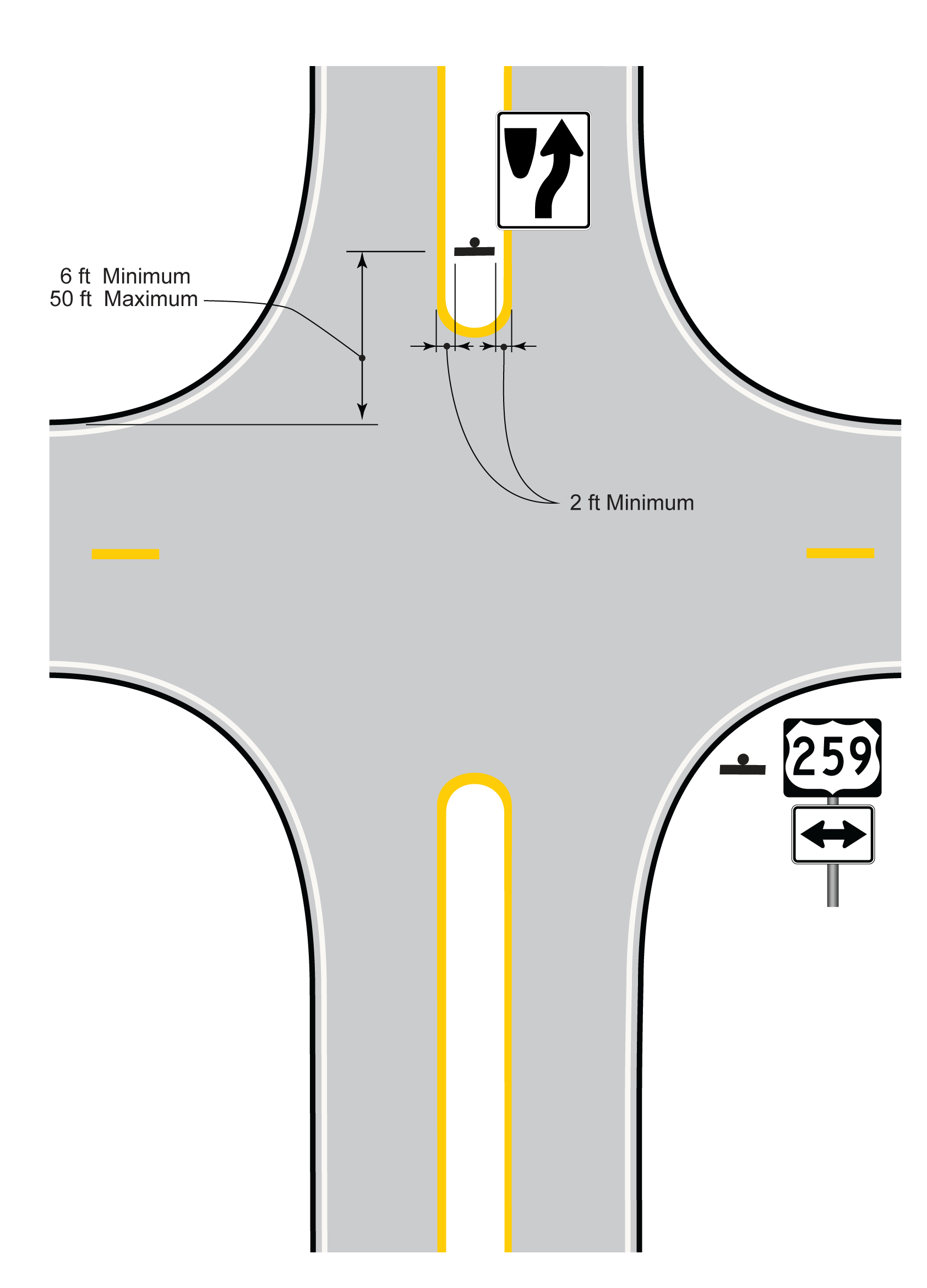 Keep Right Sign Lateral Placement on aDivisional Island (click in image to see full-size image)