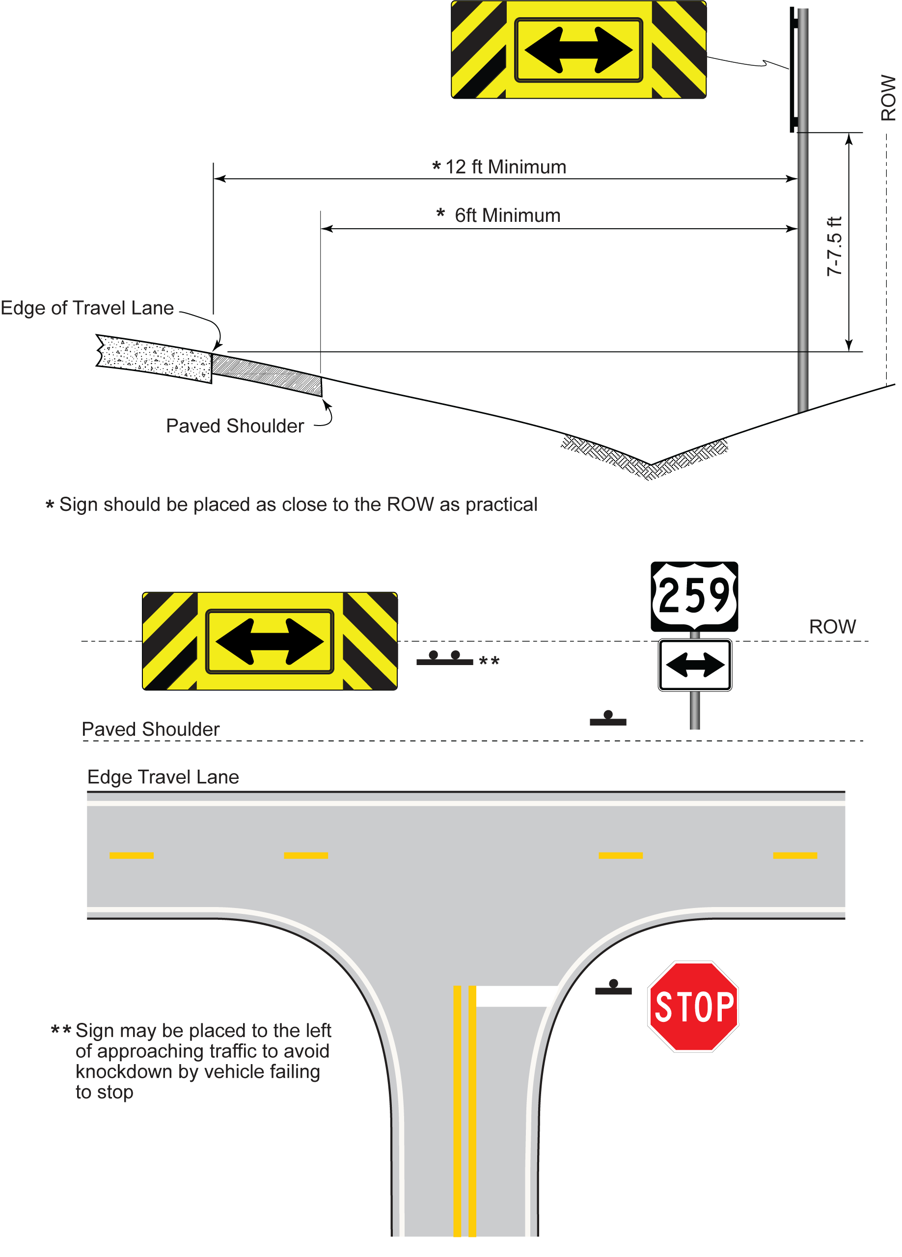 Placement of Large Arrow Panel (click in image to see full-size image)