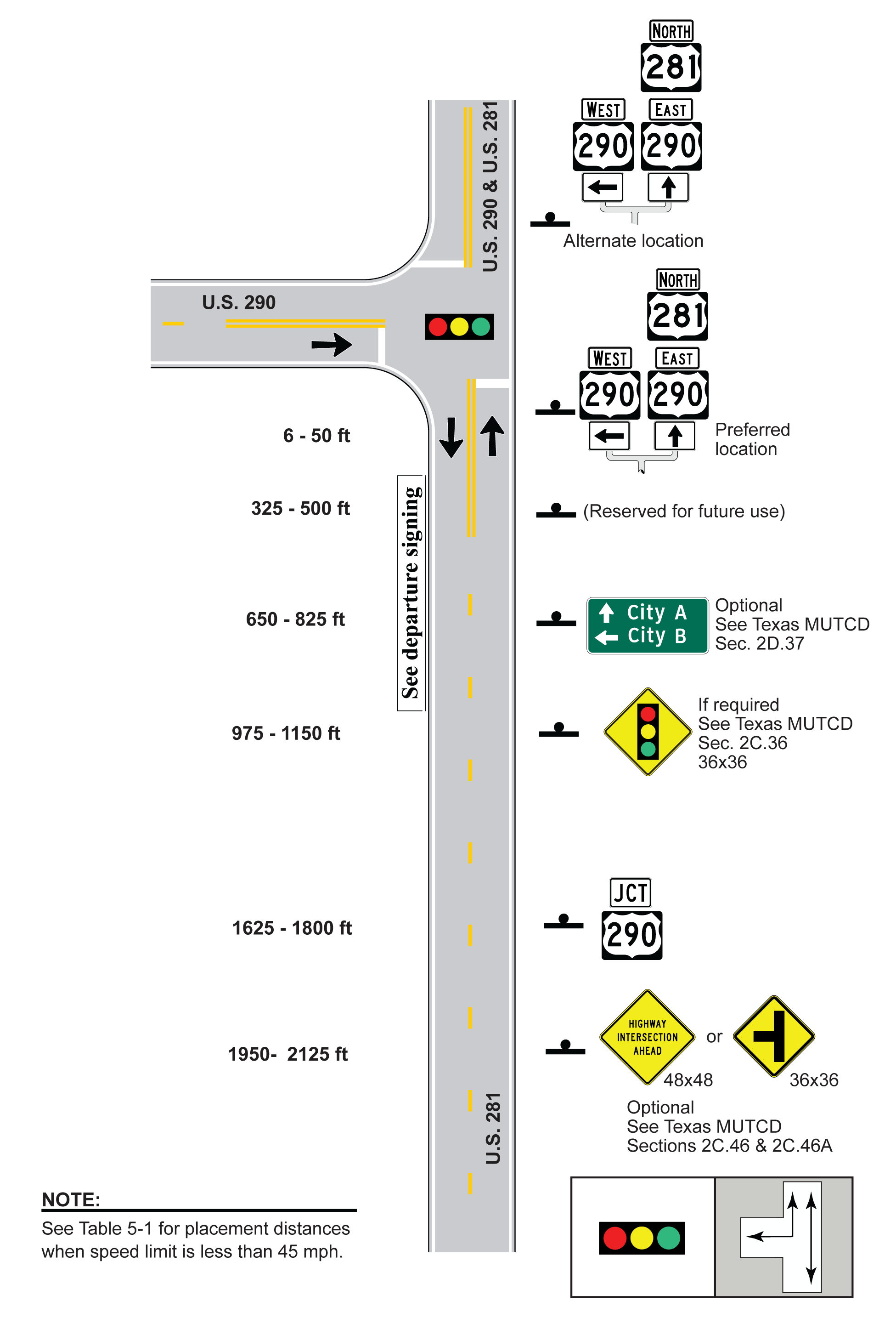 3-Leg Side, 1 Approach Lane, Signal Control,Approach Route Goes Through (click in image to see full-size image)