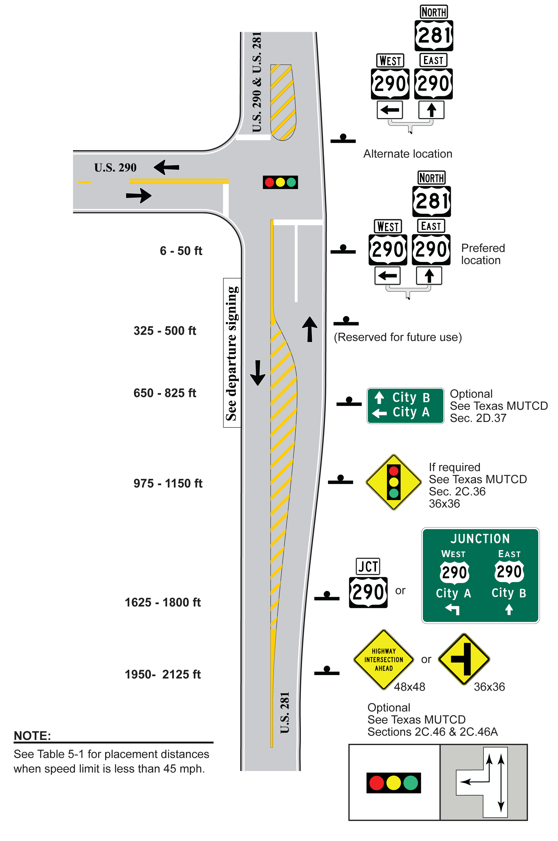 3-Leg Side, 1 Approach Lane + LT, SignalControl, Approach Route Goes Through (click in image to see full-size image)