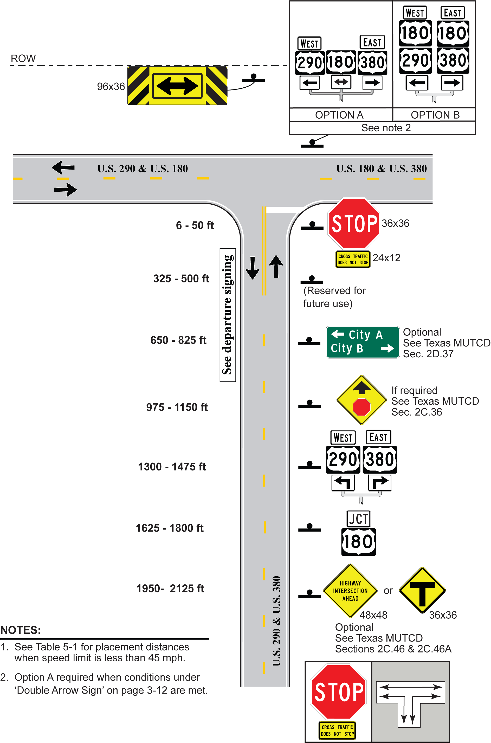 3-Leg T, 1 Approach Lane, Stop Control,Approach Routes Go Left and Right (click in image to see full-size image)
