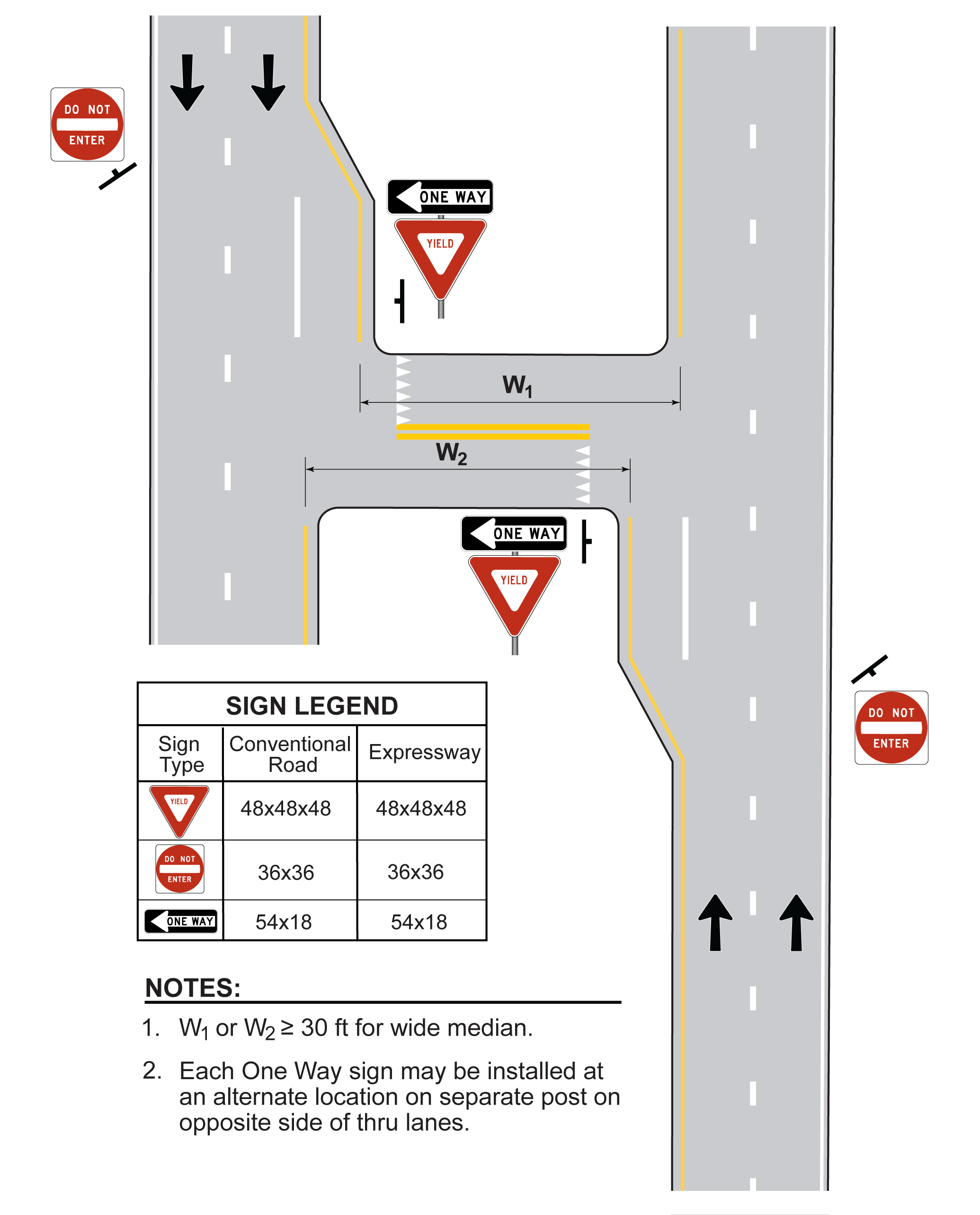 Signing for Wide Median Crossover withLeft Turn Bays (click in image to see full-size image)