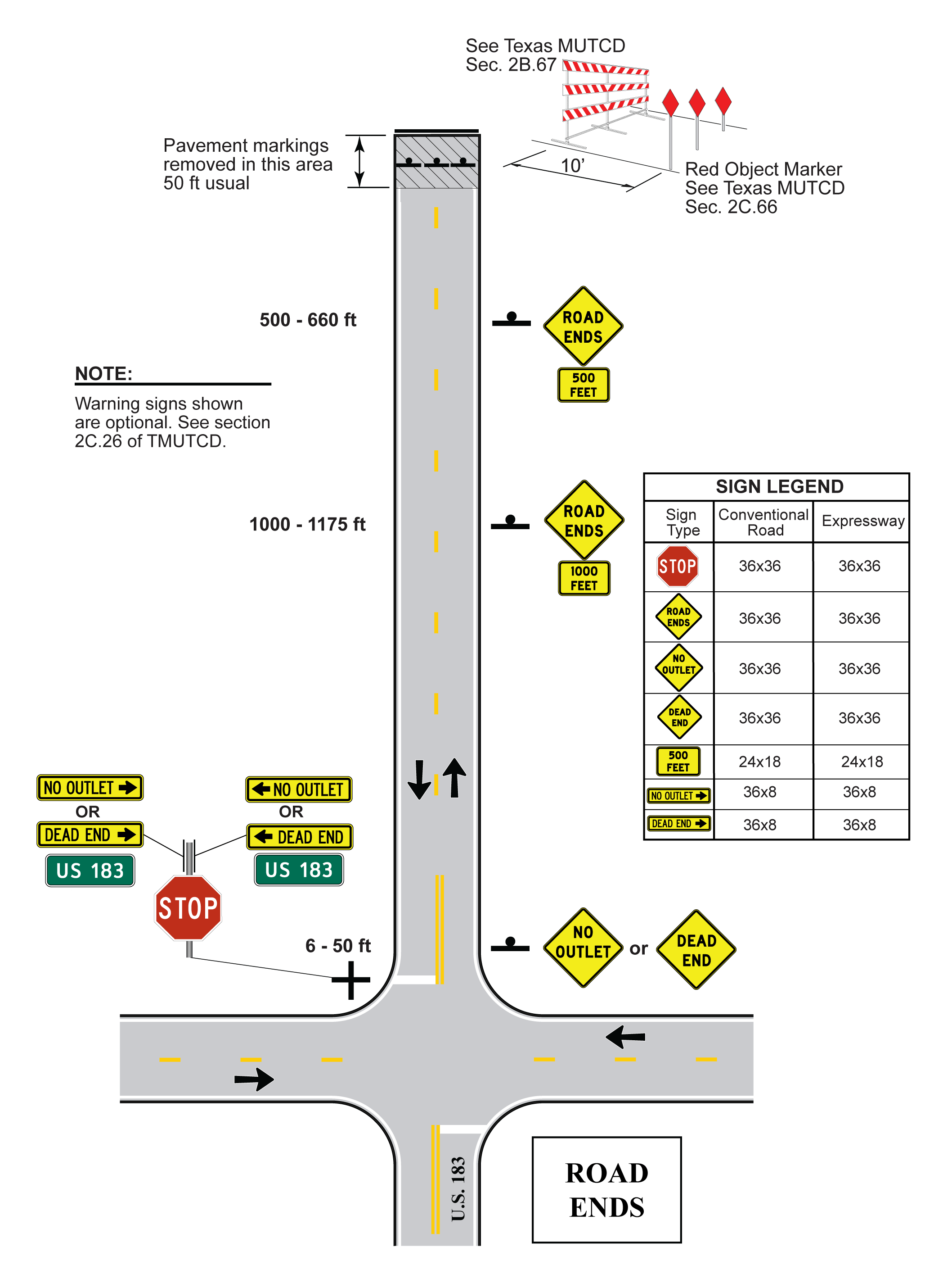 Road Ends Signing (click in image to see full-size image)