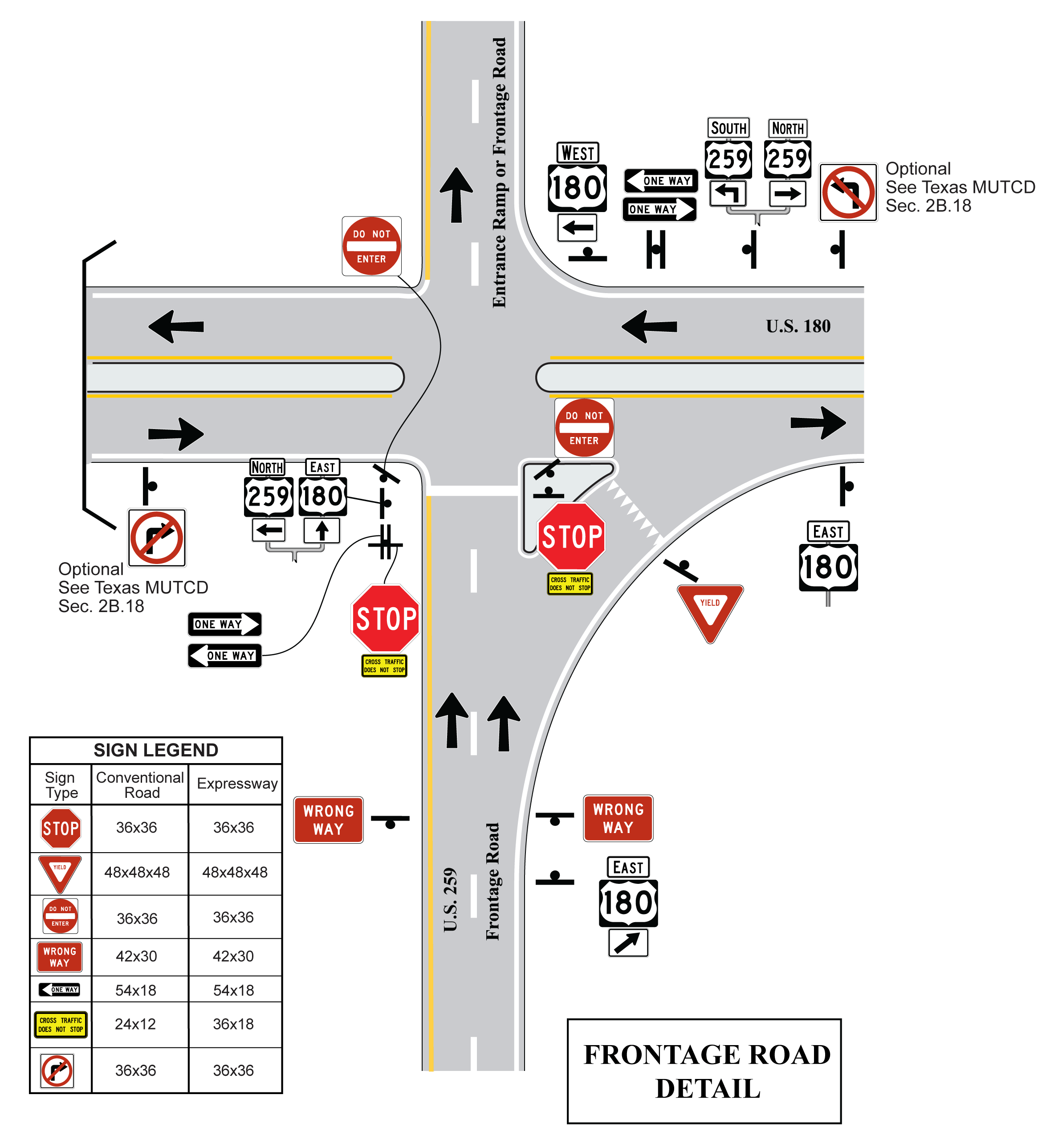 One-Way Frontage Road Intersection AreaDetail (click in image to see full-size image)