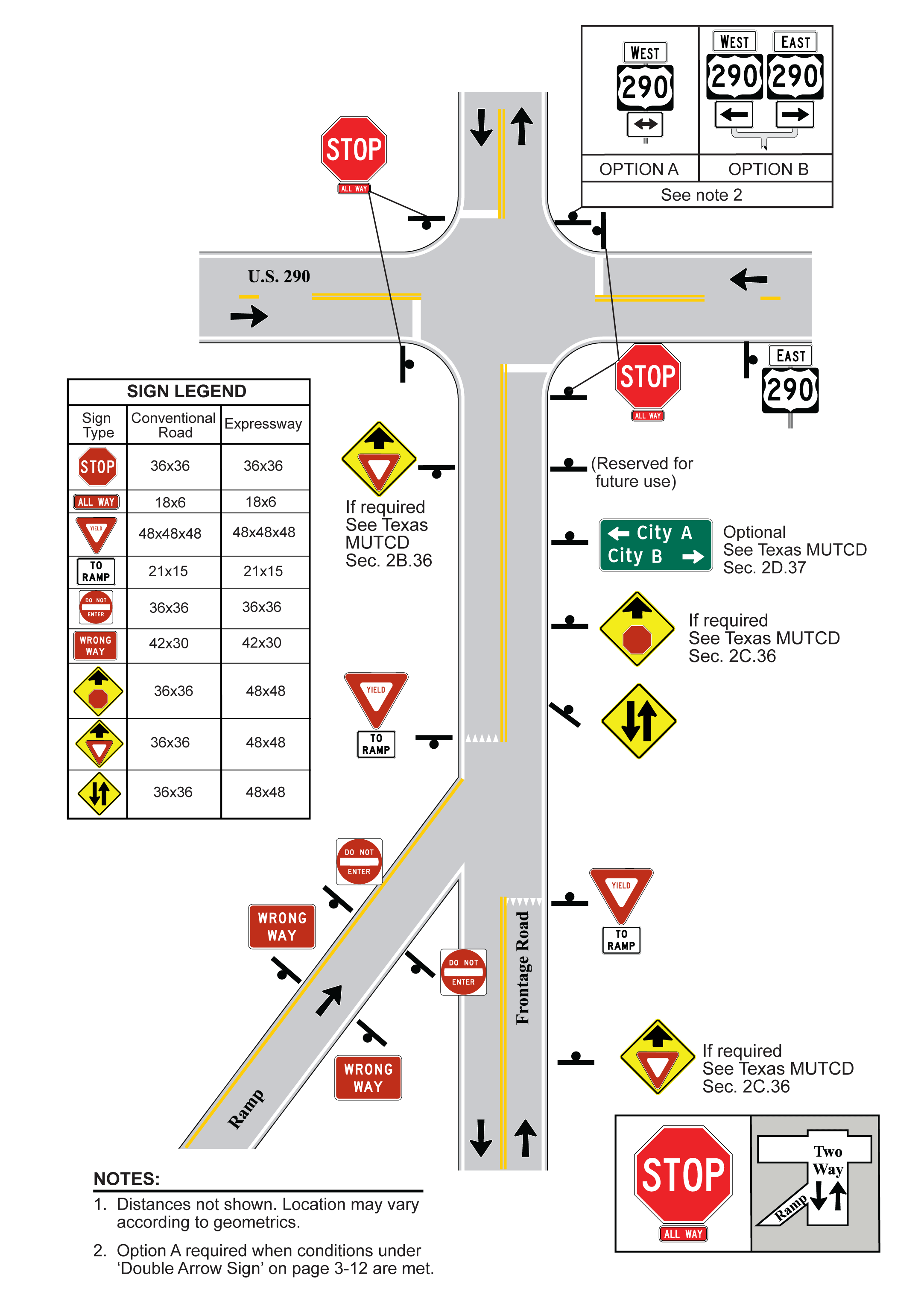 Two-Way Frontage Road with Exit Ramp, One-LaneApproach, Stop Control (click in image to see full-size image)
