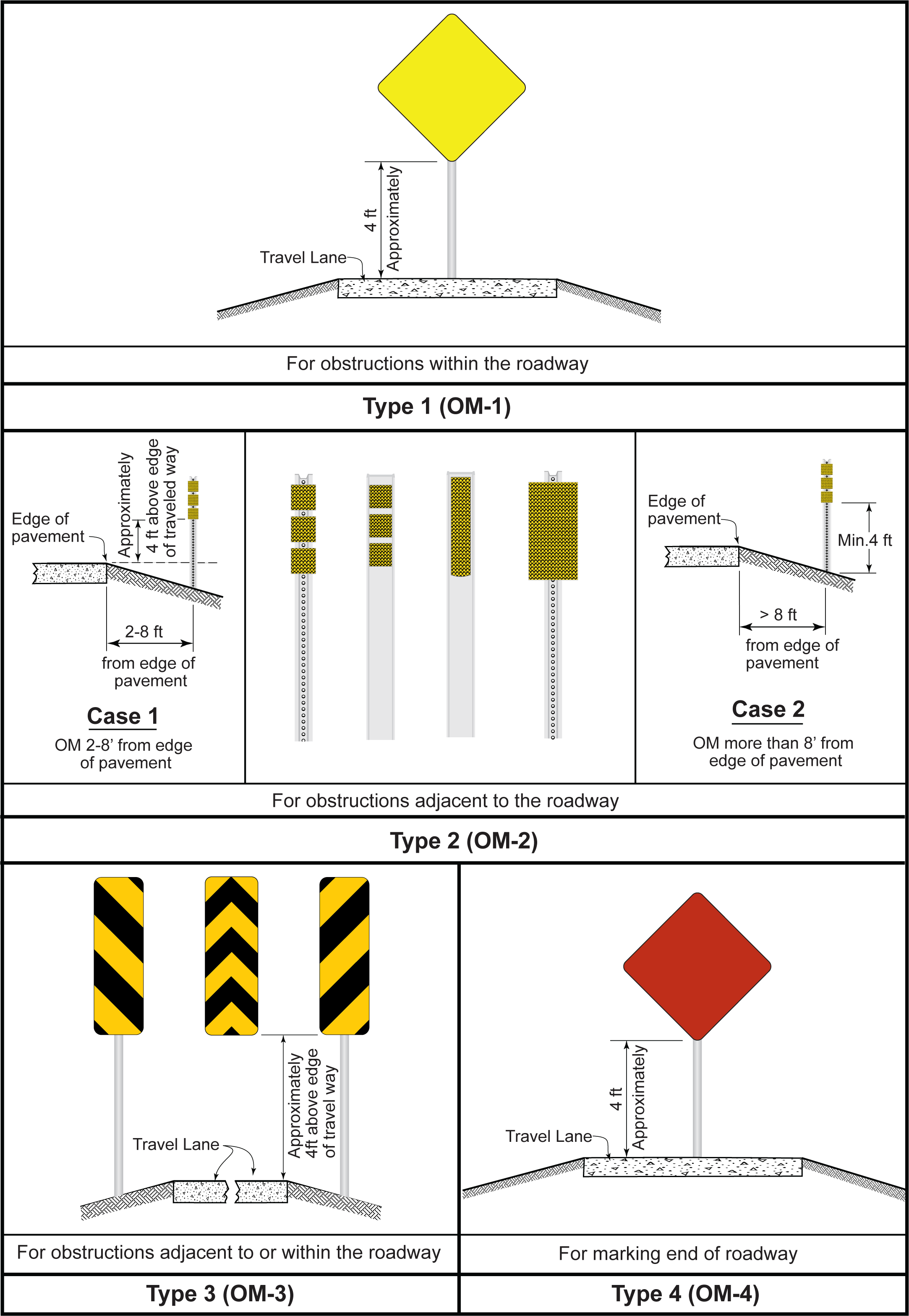 Object Markers (click in image to see full-size image)