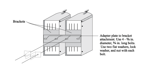 Use of the Adapter Plate for a Double MailboxInstallation (click in image to see full-size image)
