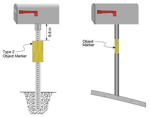 Type 2 Object Marker Installations (click in image to see full-size image)
