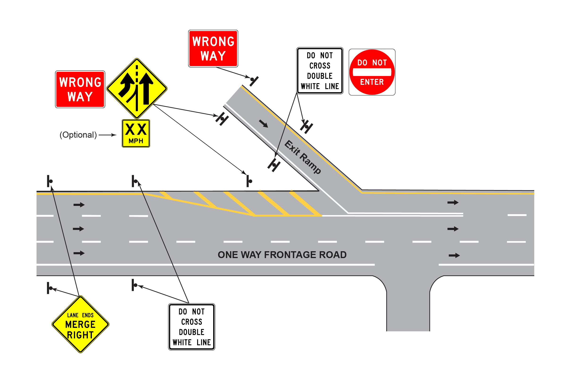 Alternate signing and striping for off-rampfrom controlled access highway onto frontage road with free laneavailable to the off-ramp traffic (click in image to see full-size image)