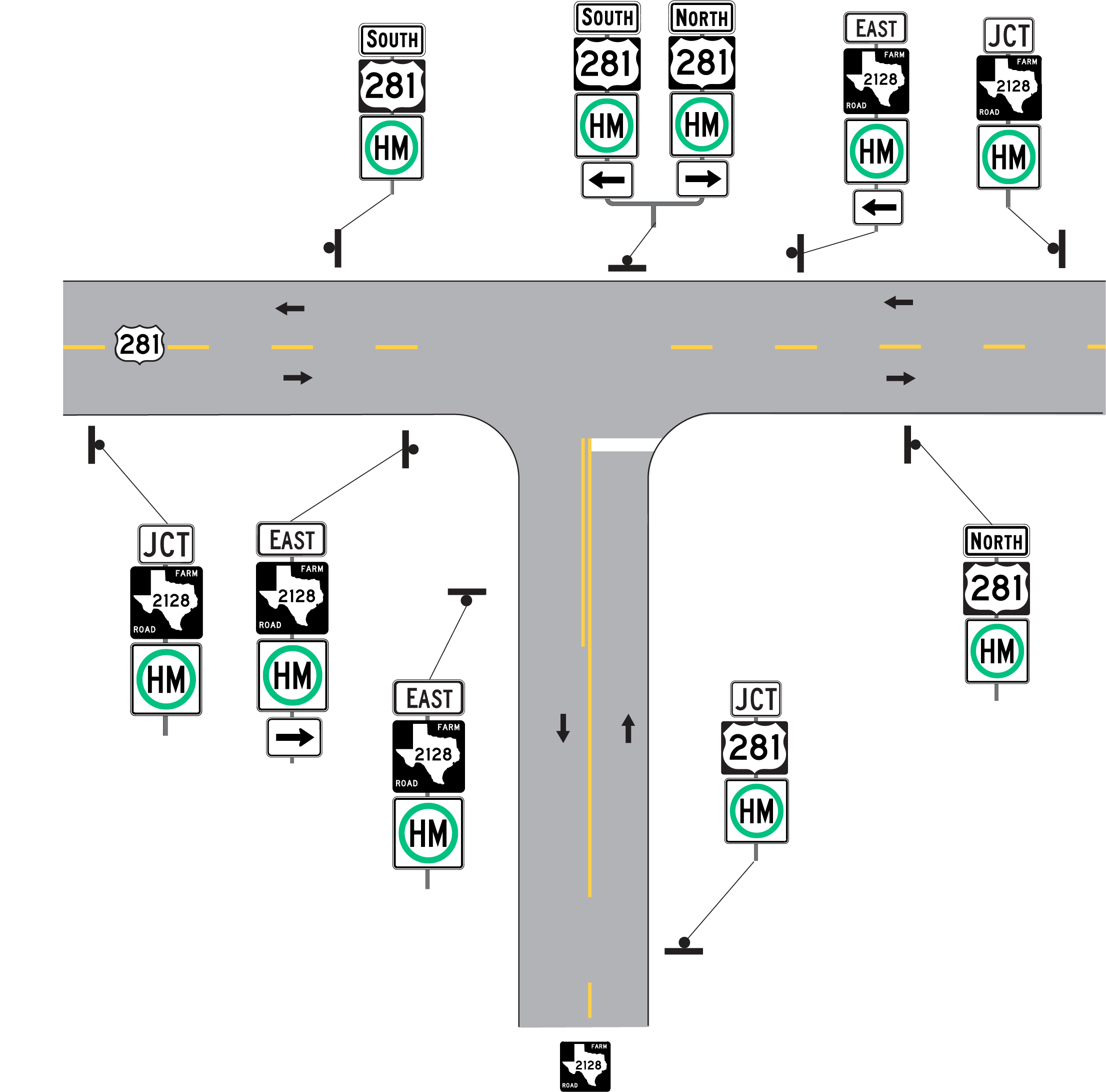 Typical signing for a designated throughNRHM route on small roadside route marker assemblies (click in image to see full-size image)