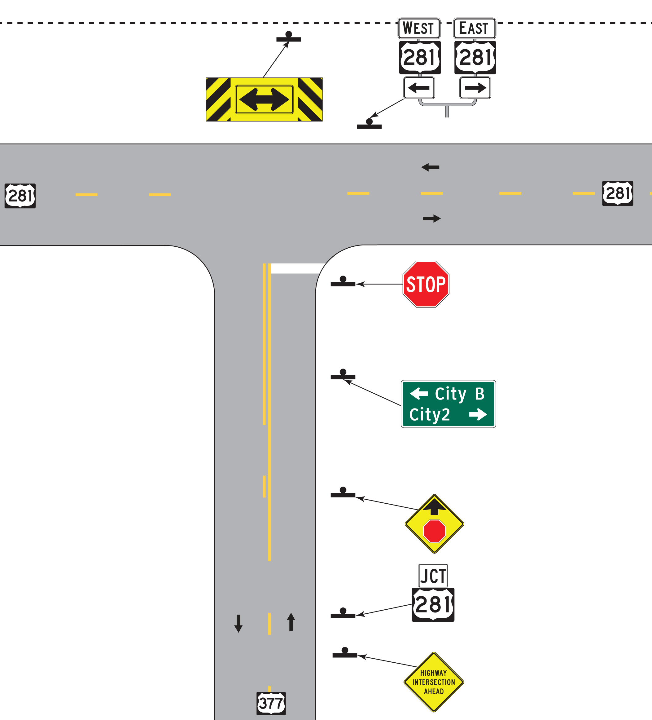 T-intersection treatments. If the largearrow sign is used, it should be as close to the ROW line as practical. (click in image to see full-size image)