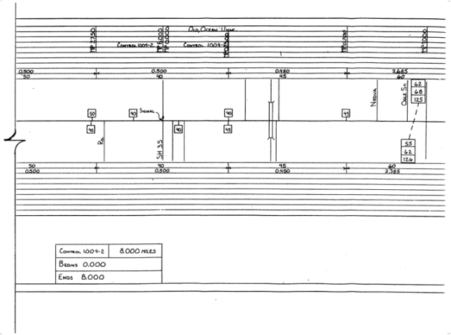 (continued from Figure 3-5). Typical speedzone through an unincorporated community (click in image to see full-size image)