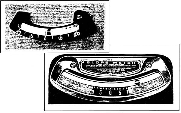 Two types of ball-bank indicators. (click in image to see full-size image)