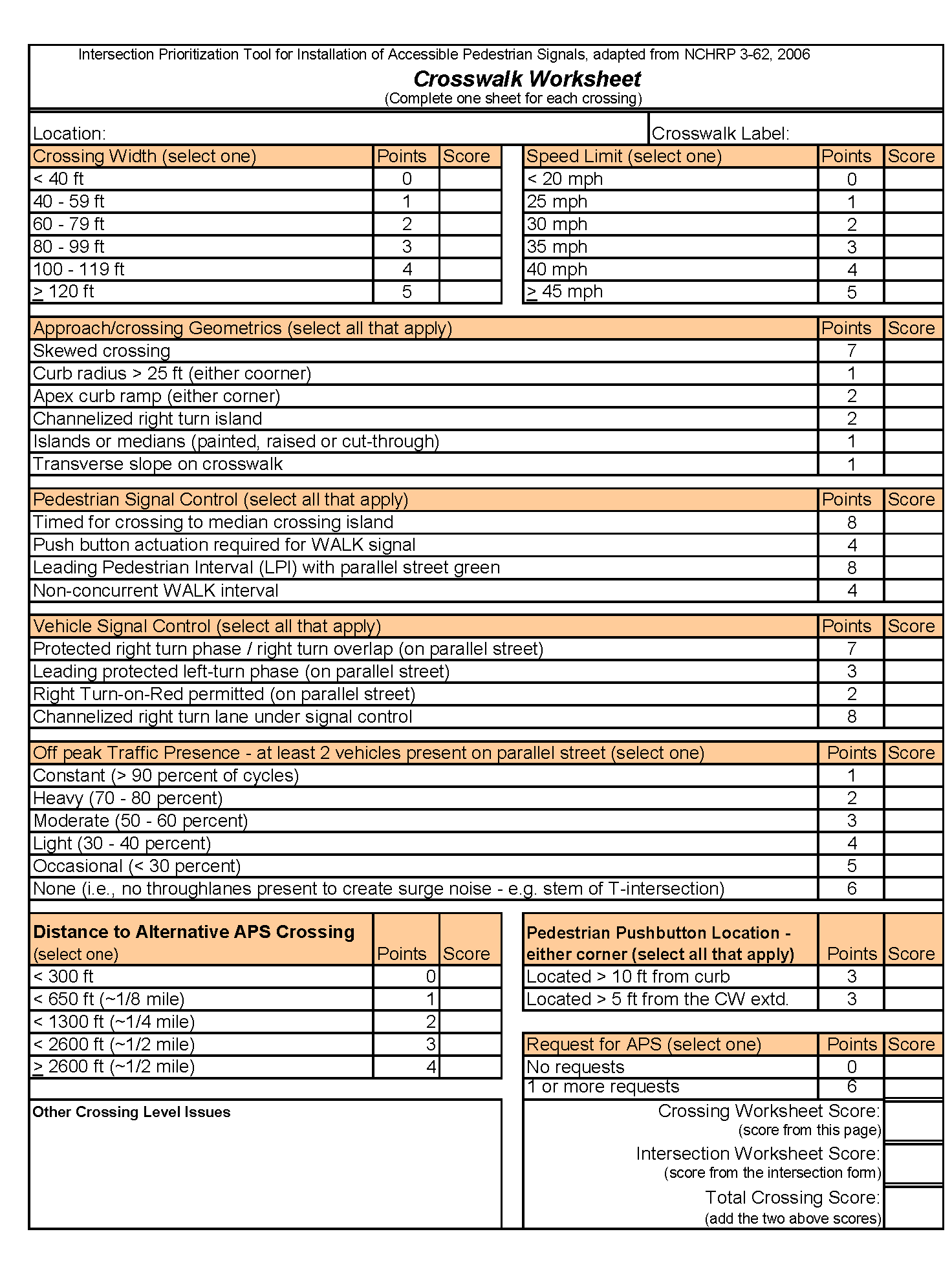 Intersection Priority Tool: Crosswalk Worksheet (click in image to see full-size image)