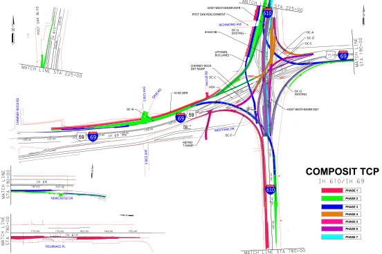 Project map over interchange between I-610 and I-69