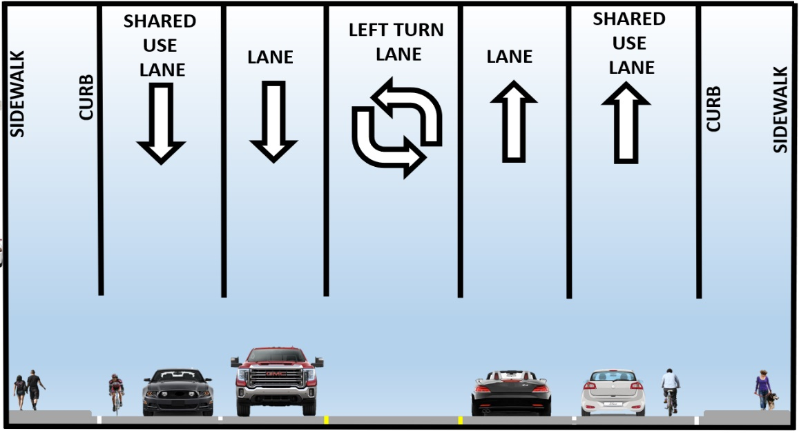 FM 989 Proposed Typical Section