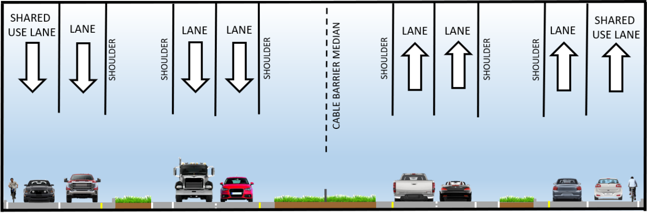 I-30 Frontage Road - typical section: proposed