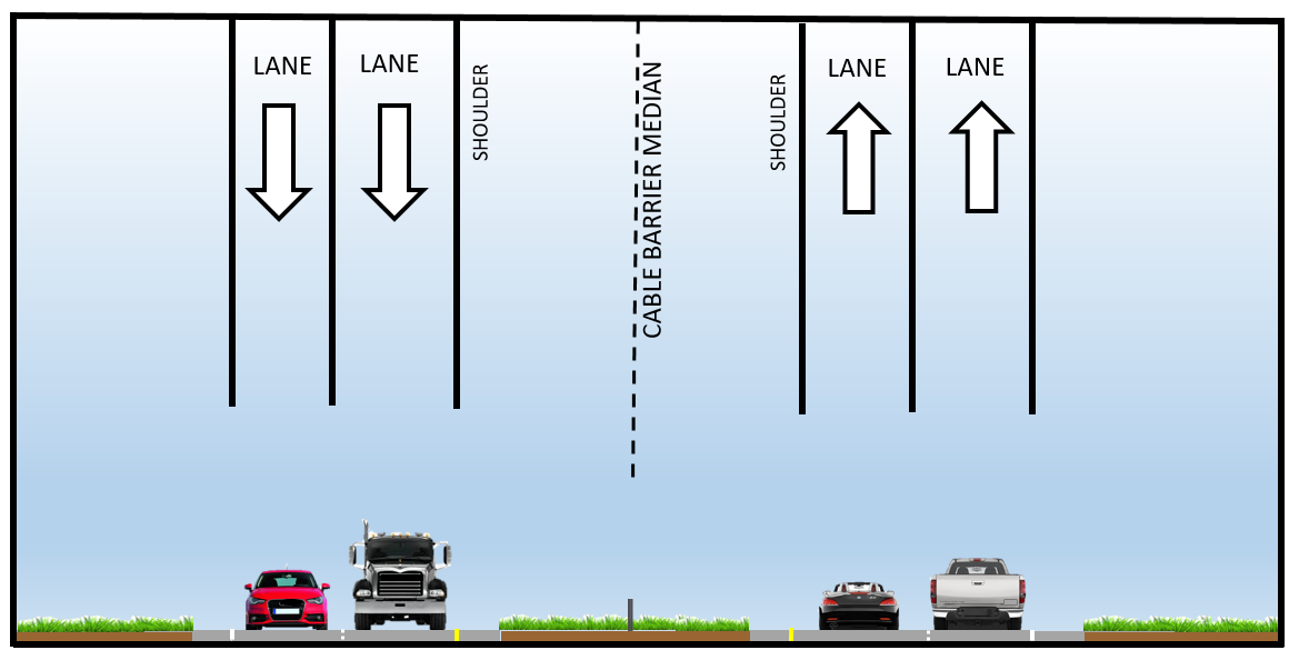 I-30 Frontage Road - typical section: existing