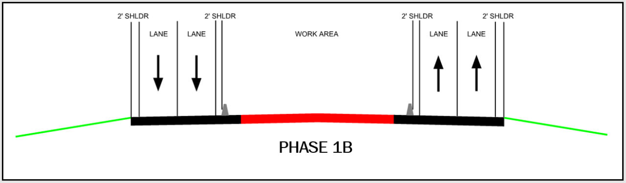 I-30 phase 1b