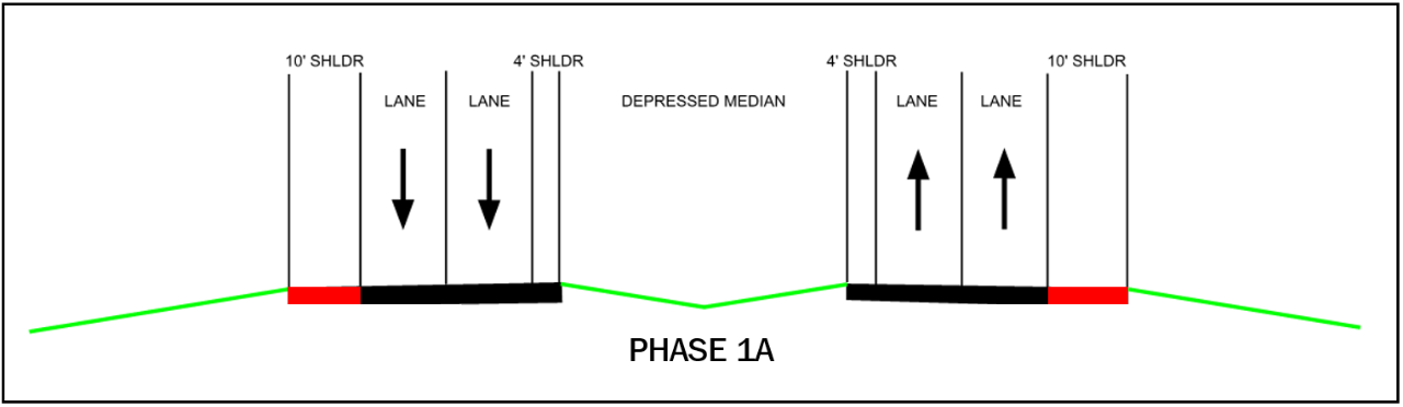 I-30 phase 1a