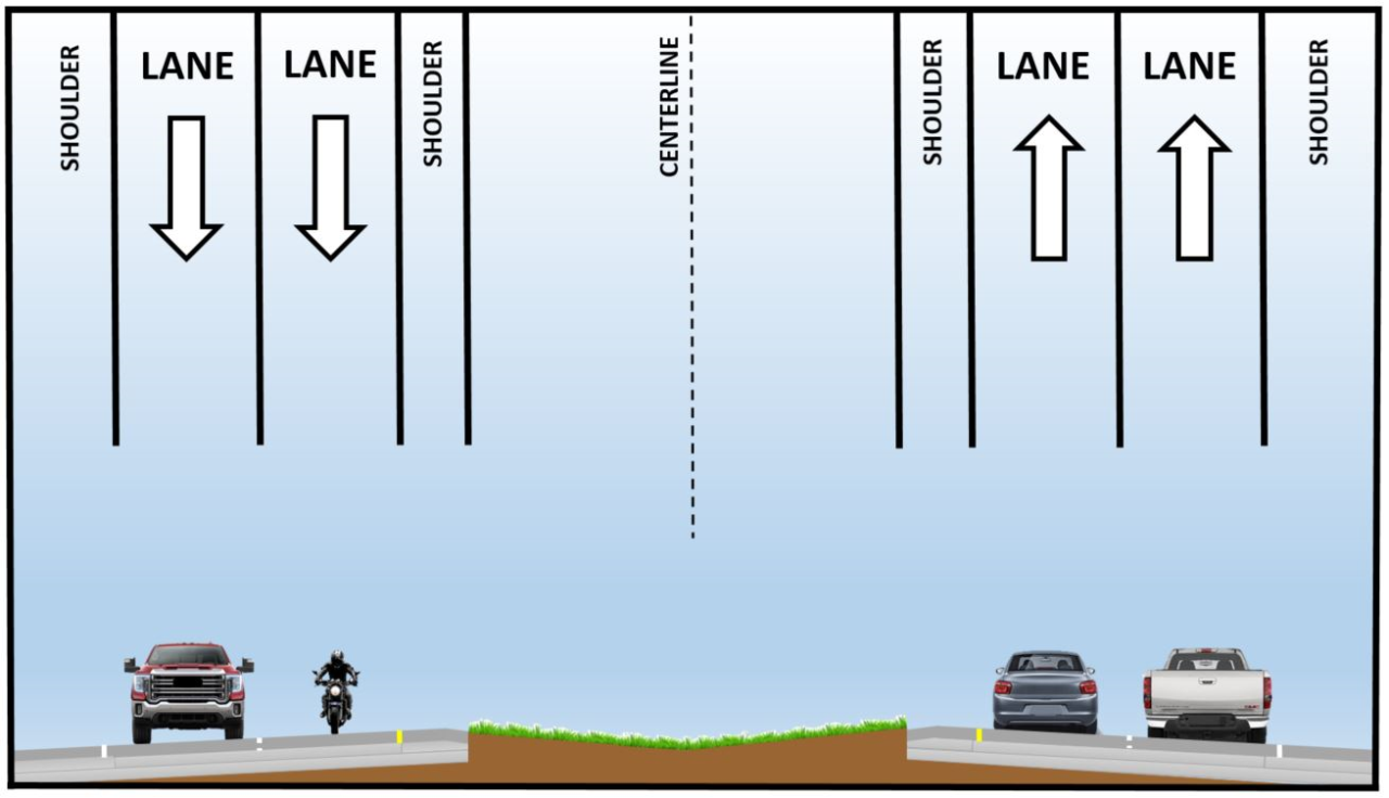 I-30 typical section - existing