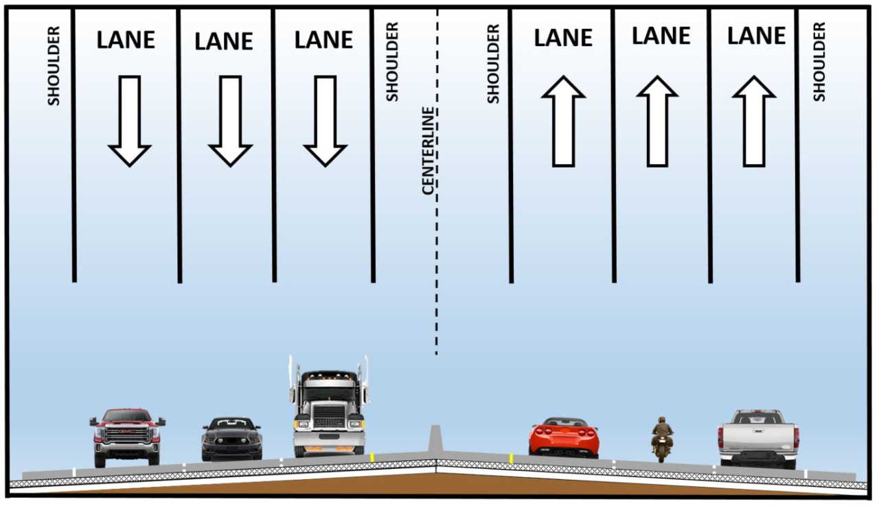 I-30 typical section - proposed