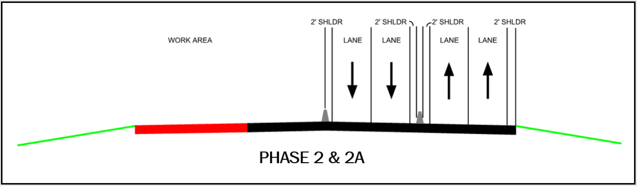 I-30 phase 2 & 2a