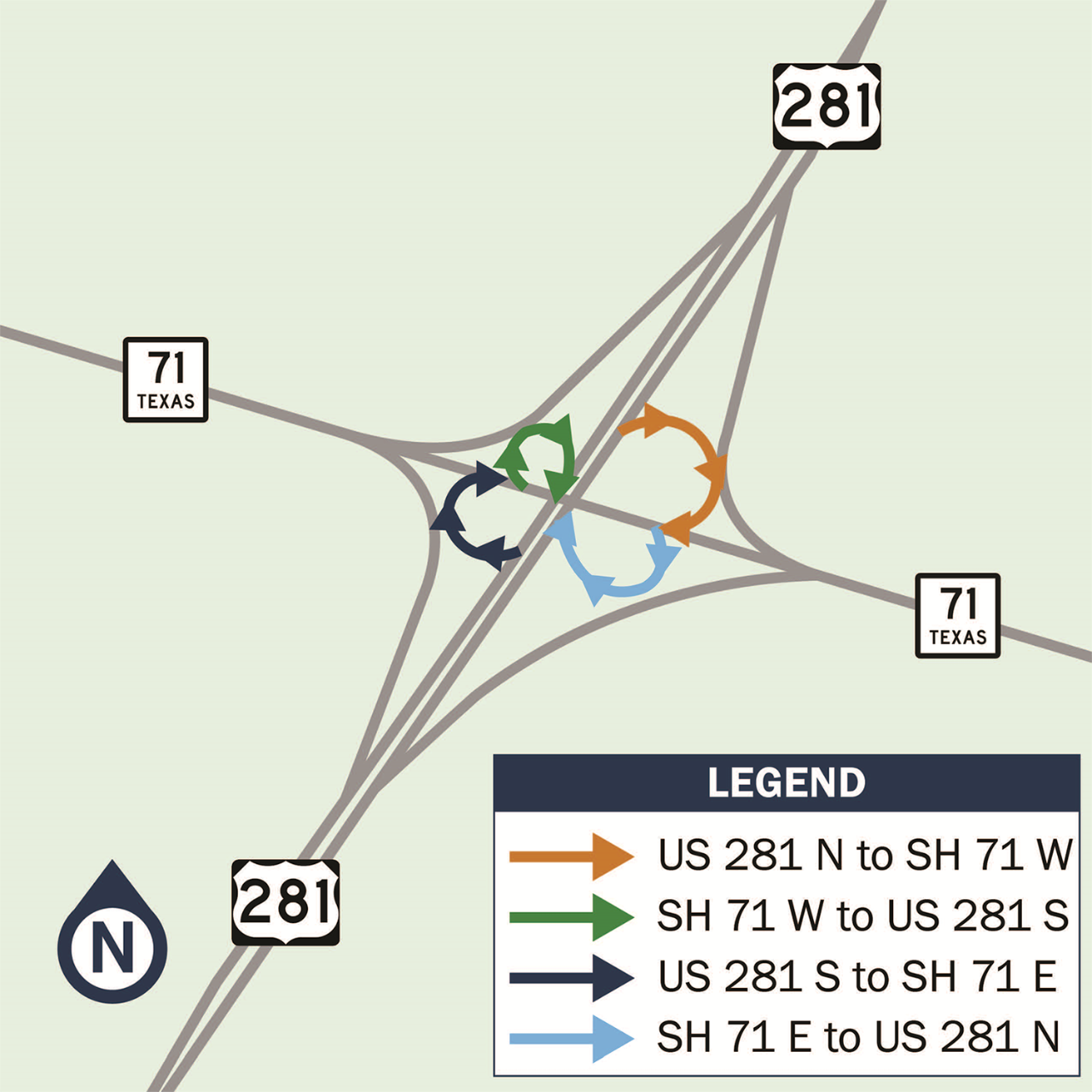 US 281 SH 71 Interchange current cloverleaf