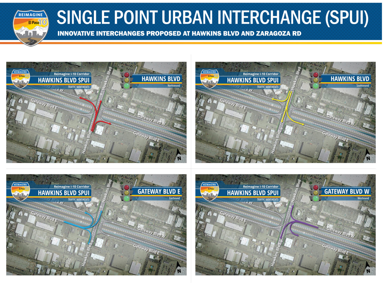 Reimagine I-10 Single Point Urban Interchange Diagram